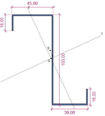 Przekrój poprzeczny belki cienkościennej