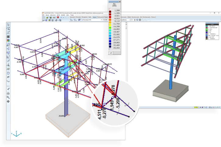 Zaawansowane analizy na wyciągnięcie ręki