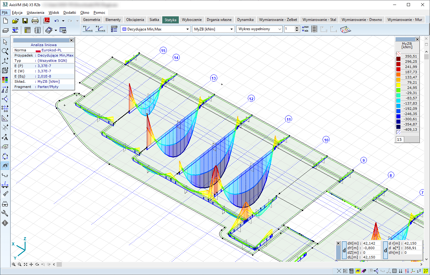 Budynek wypoczynkowy - momenty zginające do wymiarowania podciągów AxisVM