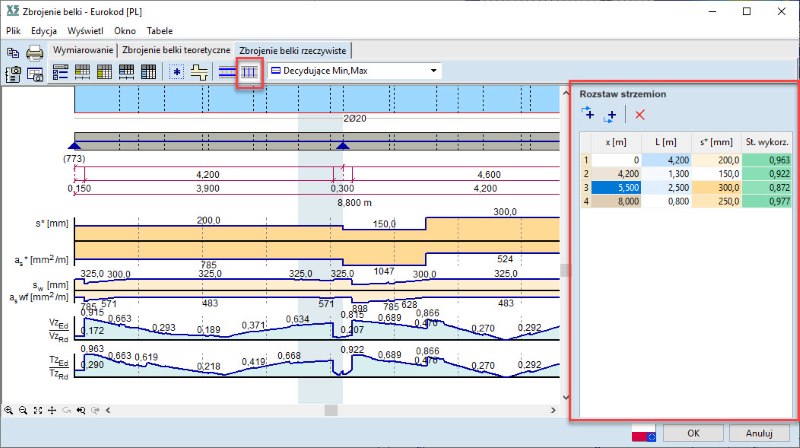Belki żelbetowe - ulepszone wymiarowanie