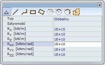 Bezpośrednie rysowanie podpór