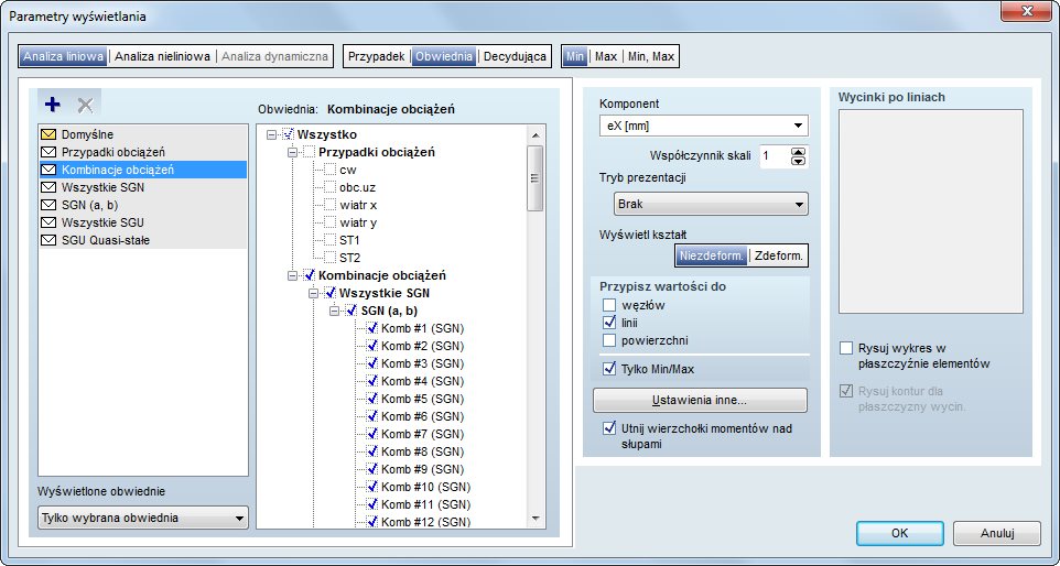 Funkcja definiowania dowolnej ilości własnych obwiedni