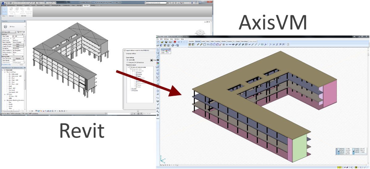 Nowy moduł (REV) - interfejs do Revita