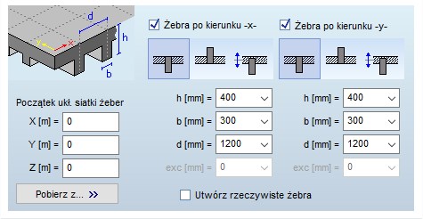 Obszary parametrycznie użebrowane