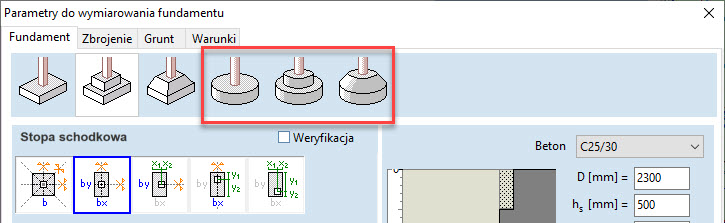 Okrągłe stopy fundamentowe