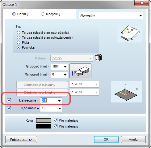 Płyty z ograniczonym udziałem momentu skręcającego