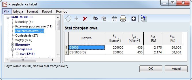 Tabela z wykorzystanymi w modelu gatunkami stali zbr.