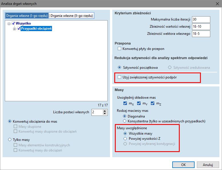 Ulepszona analiza modalna