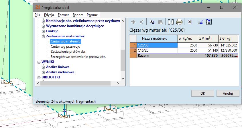 Ulepszone zestawienie materiału