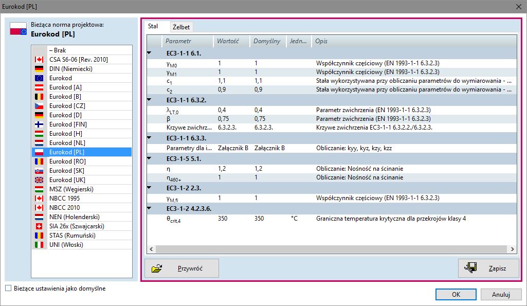 Własne ustawienia parametrów do wymiarowania (stal i żelbet)