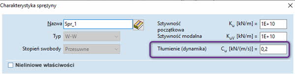 Współczynnik tłumienia dla elementów typu sprężyna
