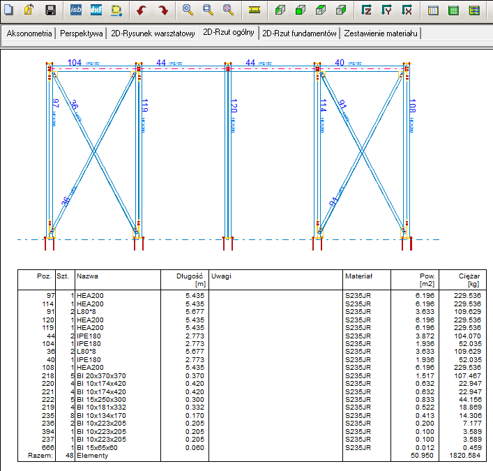 Zestawienie materiału na rysunku dla grupy elementów (2D-Rzut ogólny)