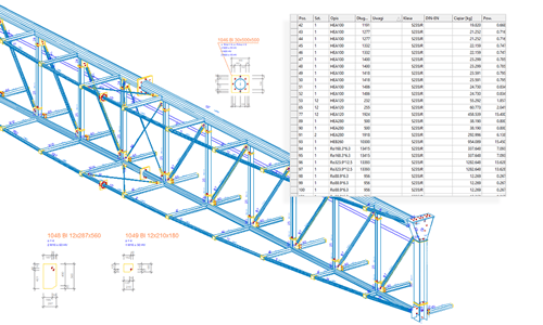 Wymiarowanie według Eurokodów z załącznikami krajowymi