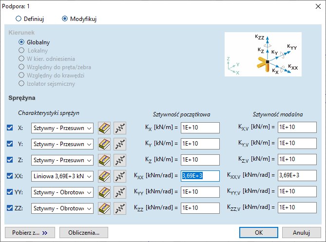 Bezpośrednia edycja wartości, bez potrzeby ręcznej definicji nowej charakterystyki sprężyny.