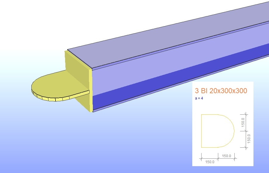 Zaokrąglona przykładka blachy doczołowej