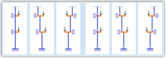 Schemat ciągły i schemat przegubowy do wyznaczania momentów dodatkowych