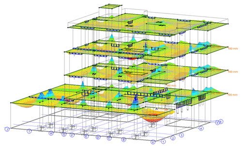 Gdynia / Czterokondygnacyjny budynek mieszkalny