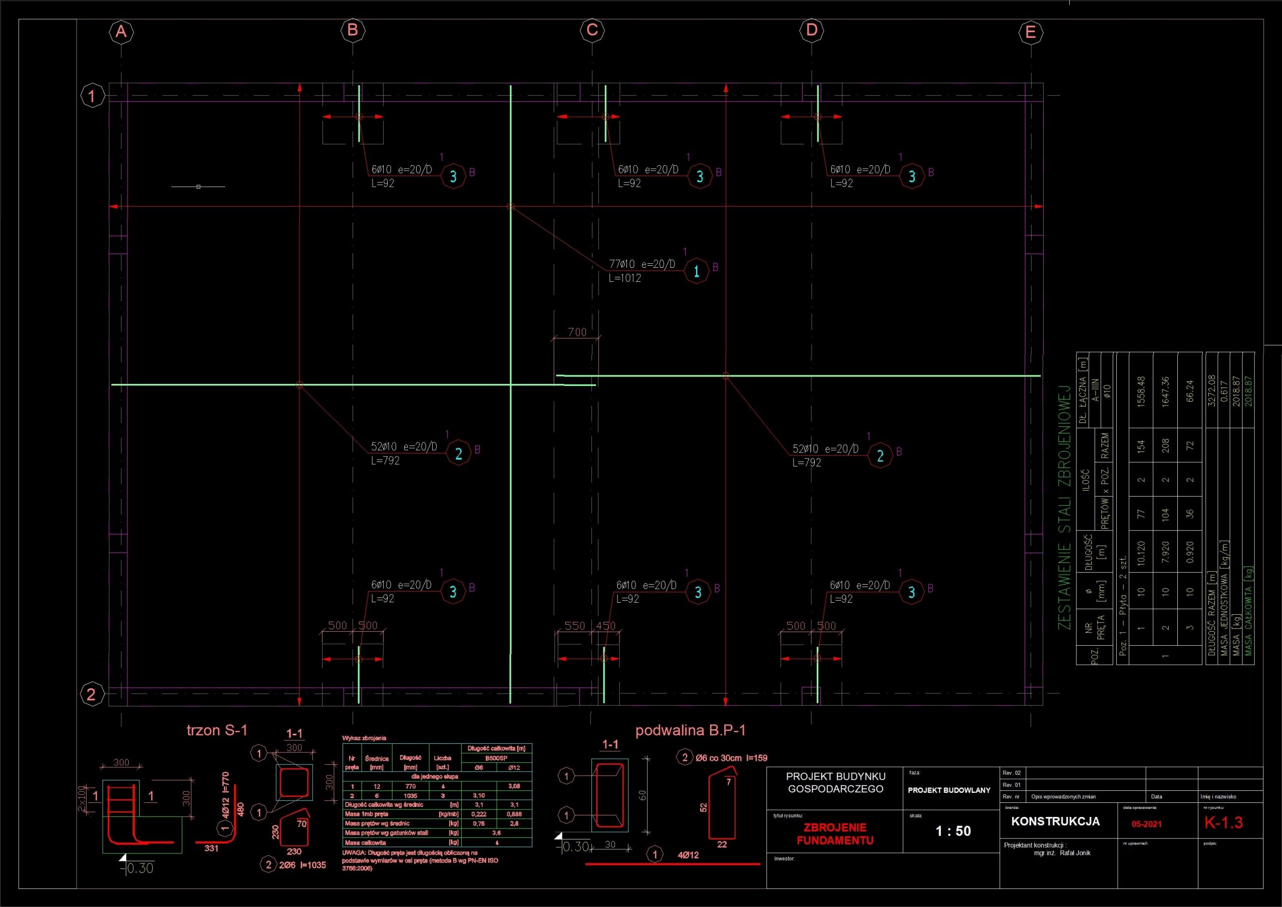 Zbrojenie fundamentu