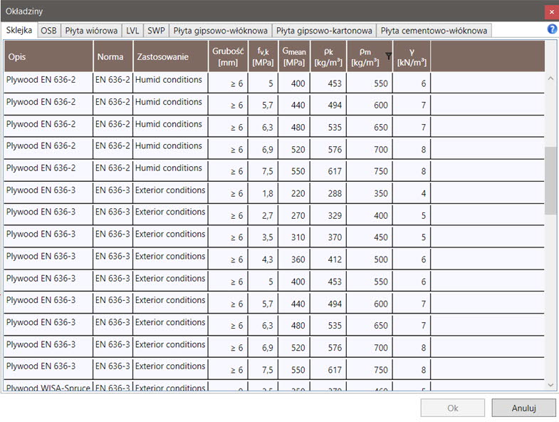 Okno dialogowe biblioteki z okładzinami ściany szkieletowej