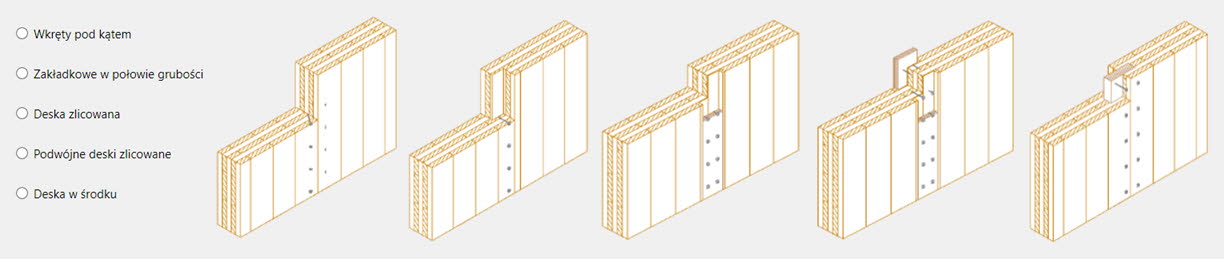 Parametryczna definicja charakterystyki ramy ściany szkieletowej