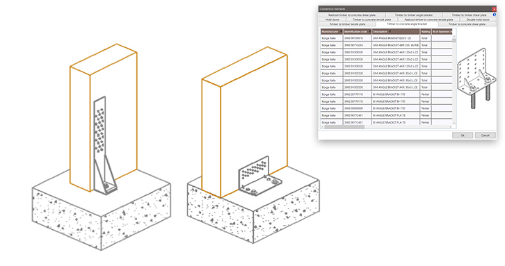 Zaawansowane analizy na wyciągnięcie ręki