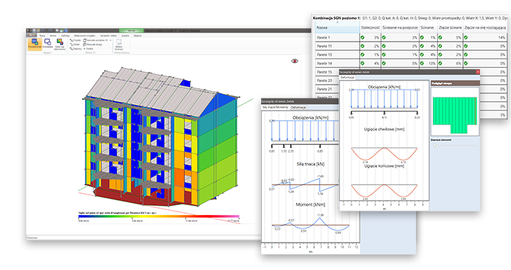 Wymiarowanie według Eurokodów z załącznikami krajowymi